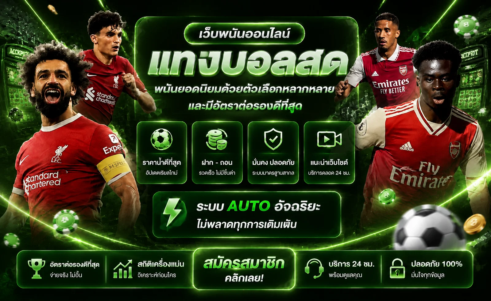 NEXT159 สมัครใหม่และจัดการบัญชี
